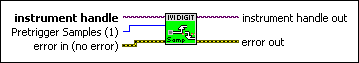 IviDigitizer Configure Pretrigger Samples [PS].vi